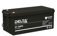 Delta DT