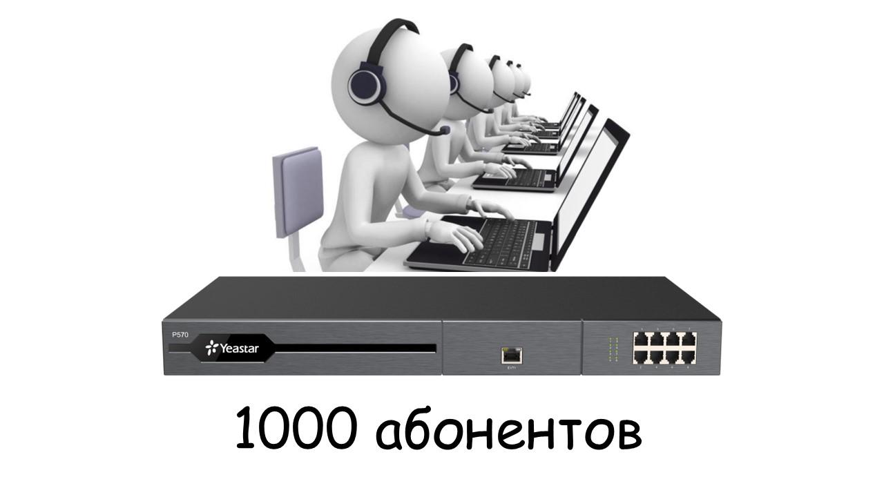 P570 Plus Plan License — 1