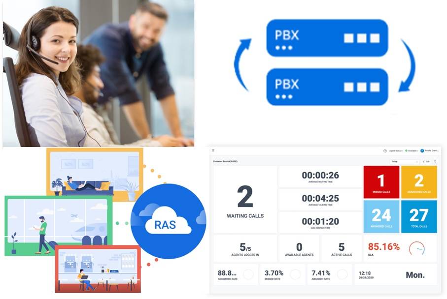 PSE 50 Enterprise Initial Redundancy